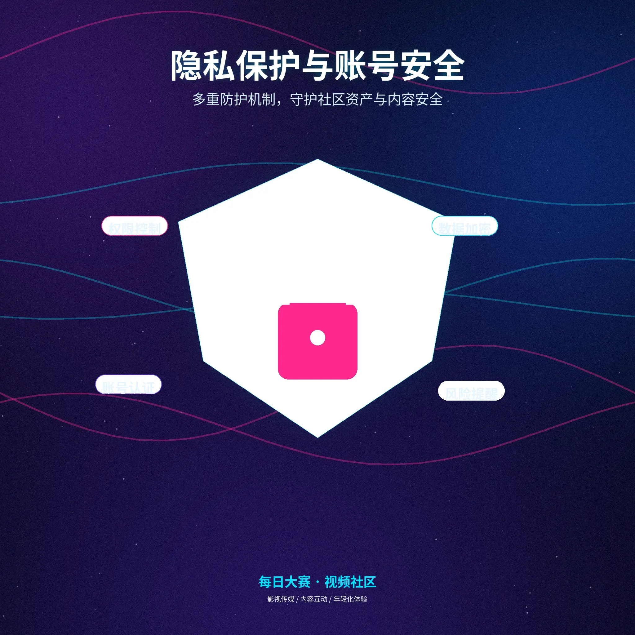 每日大赛个人隐私保护说明